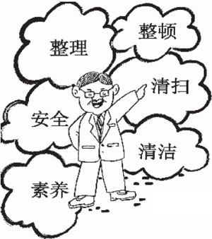 探析企業(yè)6s管理三大要點