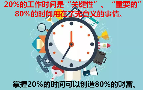 3月20日線上課程《時(shí)間管理，如何更高效？》--財(cái)富價(jià)值倍增秘笈！